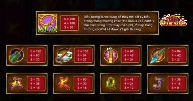 Tây Du Ký Khám Phá Siêu Phẩm Hot Top 1 Tại Rikvip Hướng dẫn cách chơi tây du ký Rikvip